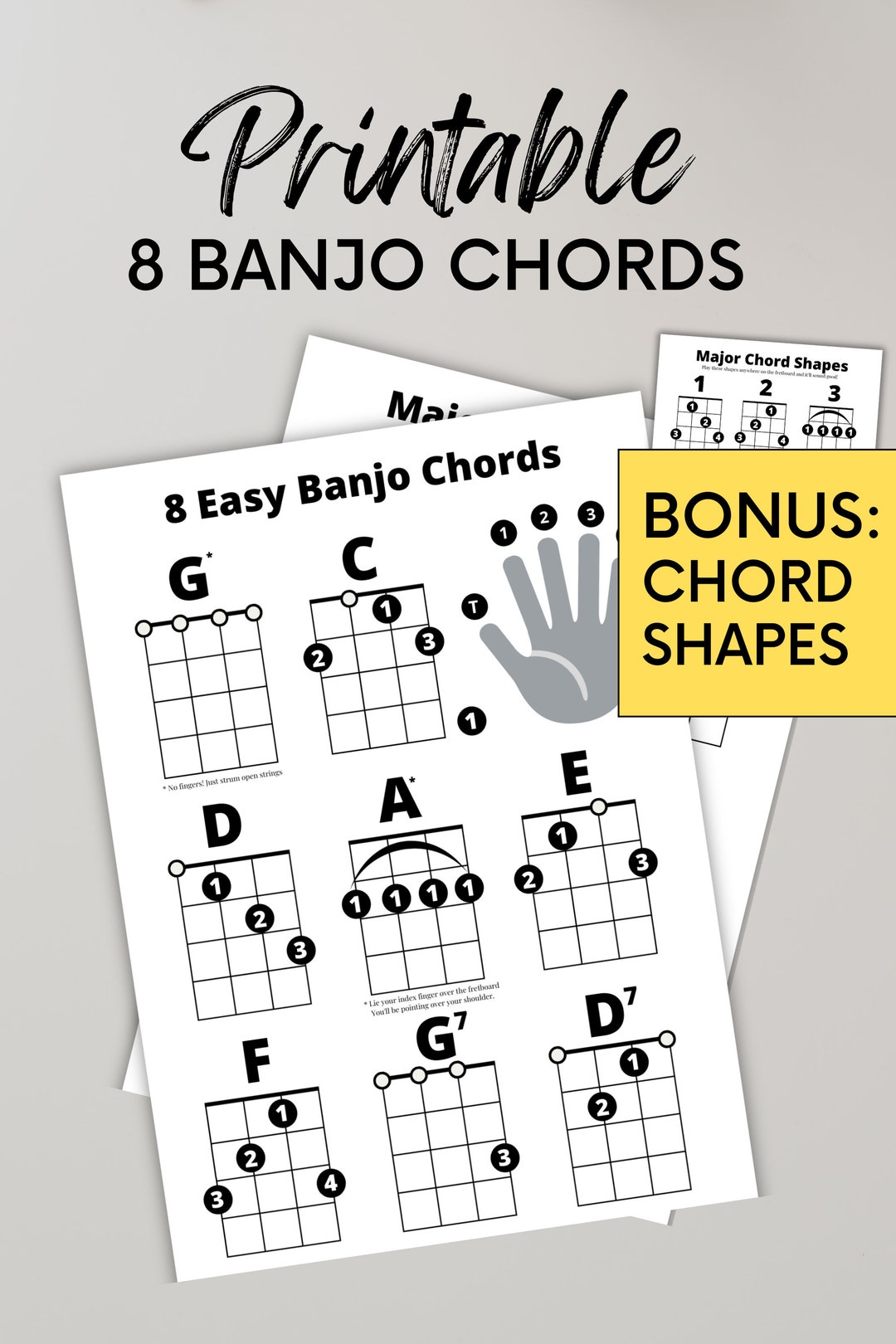 8 Easy Banjo Chords Chart for Beginners Printable at Home on Standard U ...
