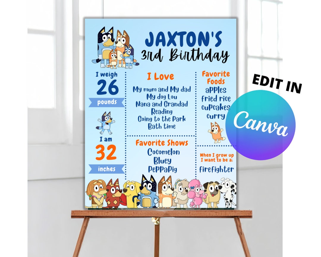 canva-templatebluey-birthdaykids-milestone-poster-bluey-etsy
