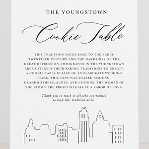 Youngstown, OH Cookie Table Sign, 8x10, Digital Download, Self ...