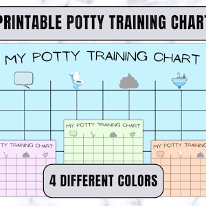 Peut inclure: Tableau d'apprentissage de la propreté imprimable avec quatre couleurs différentes : bleu, vert, rose et orange. Chaque tableau comporte une bulle de dialogue, des toilettes, une crotte et un évier. Le texte "MY POTTY TRAINING CHART" est en haut de chaque tableau.