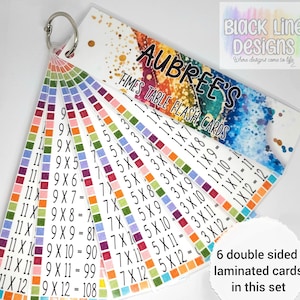 Schede didattiche personalizzate con la tabellina / Supporto matematico laminato fronte-retro / Strumento di apprendimento educativo