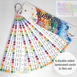 Cartões laminados de tabuada de multiplicação | Ferramentas educacionais personalizadas para crianças | Recurso de aprendizagem de matemática para crianças | por BlackLineDesignsArt