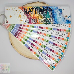 Laminated Times Table Flash Cards | Personalized Educational Tools for ...