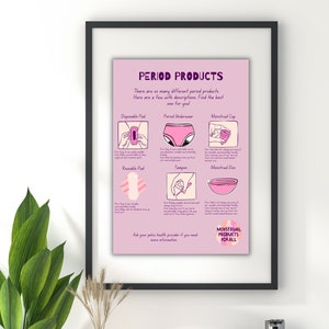DIGITAL DOWNLOAD: Period Products; Patient Education Handout; 8.5&quot;x11&quot;