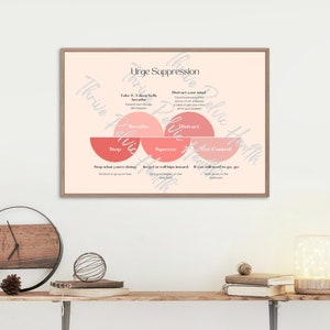 DIGITAL DOWNLOAD: Urge Suppression; Patient Education Handout; 8.5&quot;x11&quot;