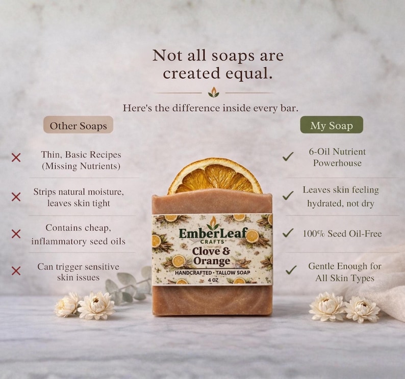 Handmade-Tallow-Soap-Bar-