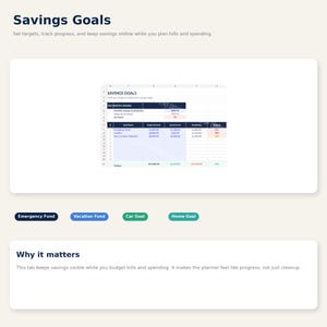 May include: A digital planner interface titled "Savings Goals" with a spreadsheet showing financial targets and progress. Includes sections for emergency funds, vacation, car, and home goals. Text reads: "Set targets, track progress, and keep savings visible while you plan bills and spending."