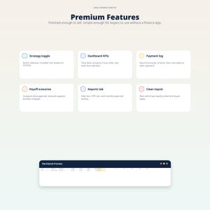 Puede incluir: Interfaz digital con "Funciones Premium" y descripciones. Las funciones incluyen alternancia de estrategia, KPI del panel, registro de pagos, escenarios de pago, pesta&ntilde;a de informes y entradas limpias. Tambi&eacute;n muestra una vista previa del libro de trabajo.