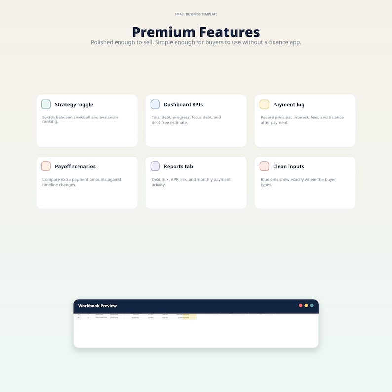 Puede incluir: Interfaz digital con "Funciones Premium" y descripciones. Las funciones incluyen alternancia de estrategia, KPI del panel, registro de pagos, escenarios de pago, pesta&ntilde;a de informes y entradas limpias. Tambi&eacute;n muestra una vista previa del libro de trabajo.