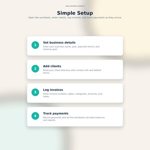 Op de afbeelding: Een digitale afbeelding met de titel "Simple Setup" en vier genummerde stappen: Bedrijfsgegevens instellen, Klanten toevoegen, Facturen loggen en Betalingen volgen. De stappen staan in witte rechthoeken.