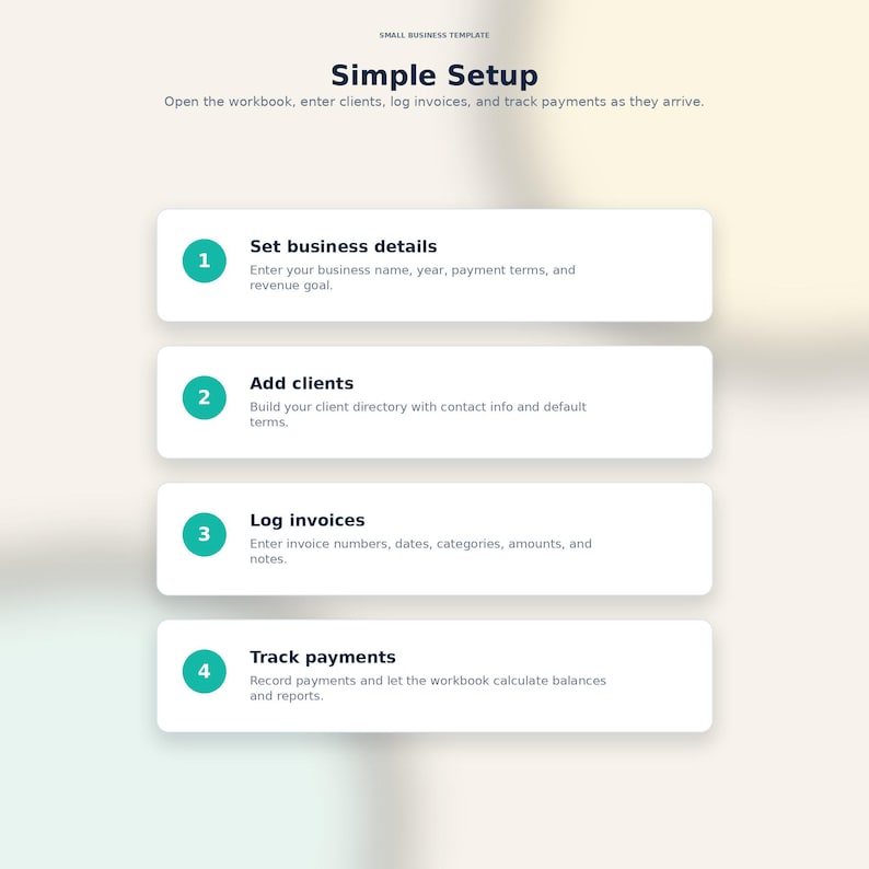 Op de afbeelding: Een digitale afbeelding met de titel "Simple Setup" en vier genummerde stappen: Bedrijfsgegevens instellen, Klanten toevoegen, Facturen loggen en Betalingen volgen. De stappen staan in witte rechthoeken.