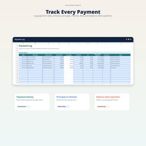 Puede incluir: Una plantilla de hoja de c&aacute;lculo digital titulada "Track Every Payment" con una combinaci&oacute;n de colores azul y blanco. La plantilla incluye secciones para el historial de pagos, el capital frente a los intereses y el saldo despu&eacute;s del pago. El texto de la imagen dice "Log payment date, amount, principal, interest, fees, and balance after payment."