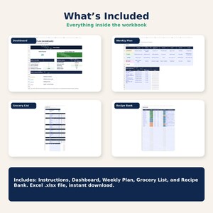 May include: A digital meal planning workbook featuring four distinct sections: a Dashboard, Weekly Plan, Grocery List, and Recipe Bank. The layout includes tables, charts, and text fields for tracking meals, budgets, and ingredients in an Excel format.