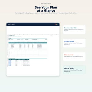 Puede incluir: Una plantilla digital de planificaci&oacute;n financiera titulada "See Your Plan at a Glance". La plantilla incluye un planificador de pago con una tabla y funciones para el orden recomendado, el generador de escenarios, la fecha sin deudas y la acci&oacute;n integrada.