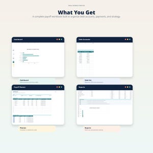 Puede incluir: Una plantilla digital de libro de trabajo financiero titulada "What You Get". La imagen muestra cuatro secciones: Panel de control, Cuentas de deuda, Planificador de pago y Informes. El libro de trabajo est&aacute; dise&ntilde;ado para organizar cuentas de deuda, pagos y estrategia.