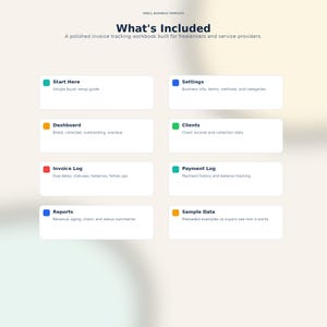 Op de afbeelding: Een digitale sjabloon voor het volgen van facturen voor freelancers en serviceproviders. De afbeelding toont een lijst met functies, zoals 'Start Here', 'Dashboard', 'Invoice Log', 'Reports', 'Settings', 'Clients', 'Payment Log' en 'Sample Data'.