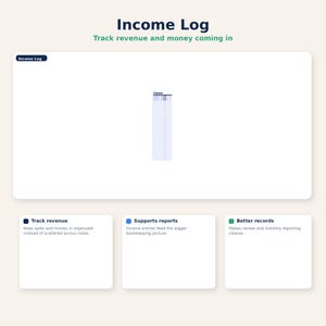 Pu&ograve; includere: Un registro delle entrate bianco e blu con il testo "Income Log" e "Track revenue and money coming in." L'immagine include anche tre riquadri con testo: "Track revenue", "Supports reports" e "Better records."