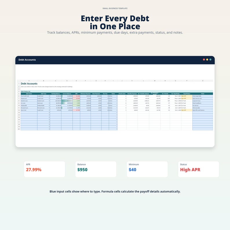 Puede incluir: Una plantilla de hoja de c&aacute;lculo digital titulada "Enter Every Debt in One Place". La interfaz muestra cuentas de deuda, TAE, saldos, pagos m&iacute;nimos y estado. El TAE es del 27,99%, el saldo es de 950 $ y el pago m&iacute;nimo es de 40 $.