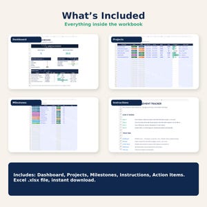 May include: A digital workbook interface featuring four distinct sections labeled Dashboard, Projects, Milestones, and Instructions. The layout includes tables for tracking project status, budget, and timelines, with text detailing how to use the tabs.