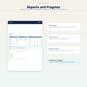 Puede incluir: Una plantilla digital de informe comercial titulada "Informes y progreso". El informe incluye secciones para la deuda por tipo, bandas de riesgo APR, actividad mensual y seguimiento del progreso. El dise&ntilde;o es limpio con una combinaci&oacute;n de colores blanco y azul.