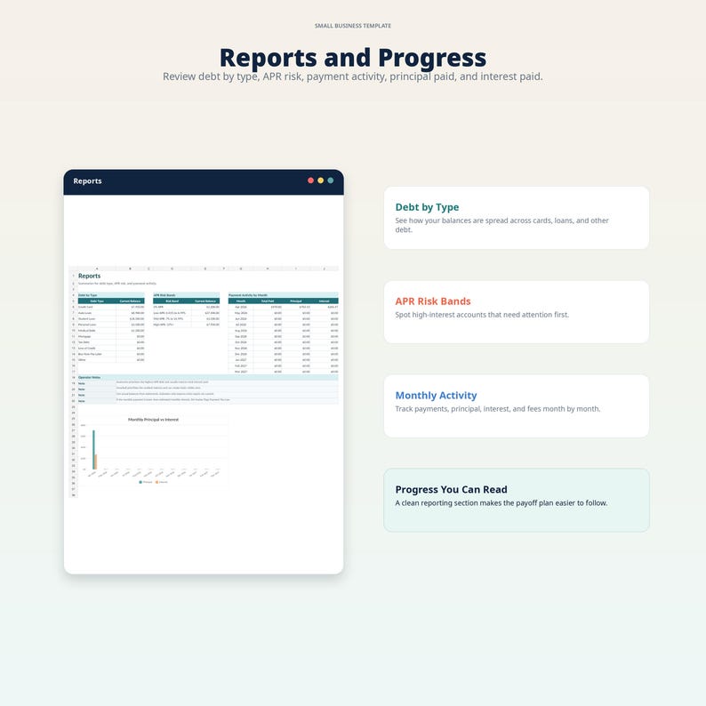 Puede incluir: Una plantilla digital de informe comercial titulada "Informes y progreso". El informe incluye secciones para la deuda por tipo, bandas de riesgo APR, actividad mensual y seguimiento del progreso. El dise&ntilde;o es limpio con una combinaci&oacute;n de colores blanco y azul.