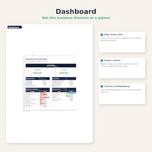 Pu&ograve; includere: Un dashboard digitale con il titolo "Dashboard" e il testo "See the business finances at a glance." Il dashboard mostra dati finanziari, tra cui entrate, spese e informazioni sulla pianificazione fiscale. Ulteriore testo evidenzia una visione di alto livello, una revisione pi&ugrave; rapida e una contabilit&agrave; pi&ugrave; pulita.