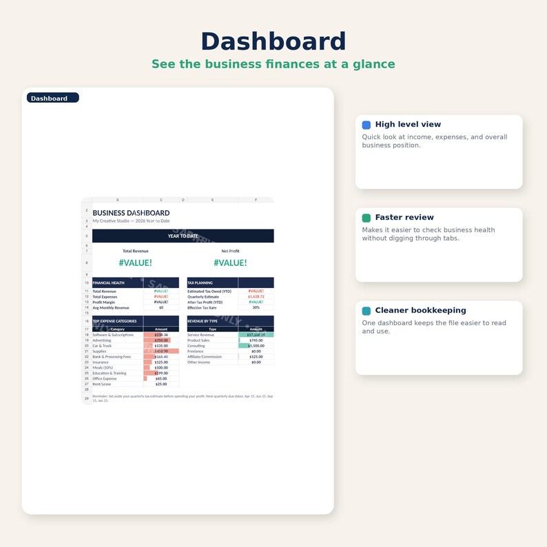 Pu&ograve; includere: Un dashboard digitale con il titolo "Dashboard" e il testo "See the business finances at a glance." Il dashboard mostra dati finanziari, tra cui entrate, spese e informazioni sulla pianificazione fiscale. Ulteriore testo evidenzia una visione di alto livello, una revisione pi&ugrave; rapida e una contabilit&agrave; pi&ugrave; pulita.