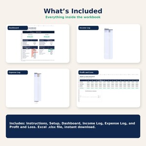Pu&ograve; includere: Layout di un quaderno di lavoro digitale con il titolo "Cosa &egrave; incluso" e il sottotitolo "Tutto all'interno del quaderno di lavoro". L'immagine mostra schermate della dashboard, del registro delle entrate, del registro delle spese e delle sezioni di profitti e perdite.