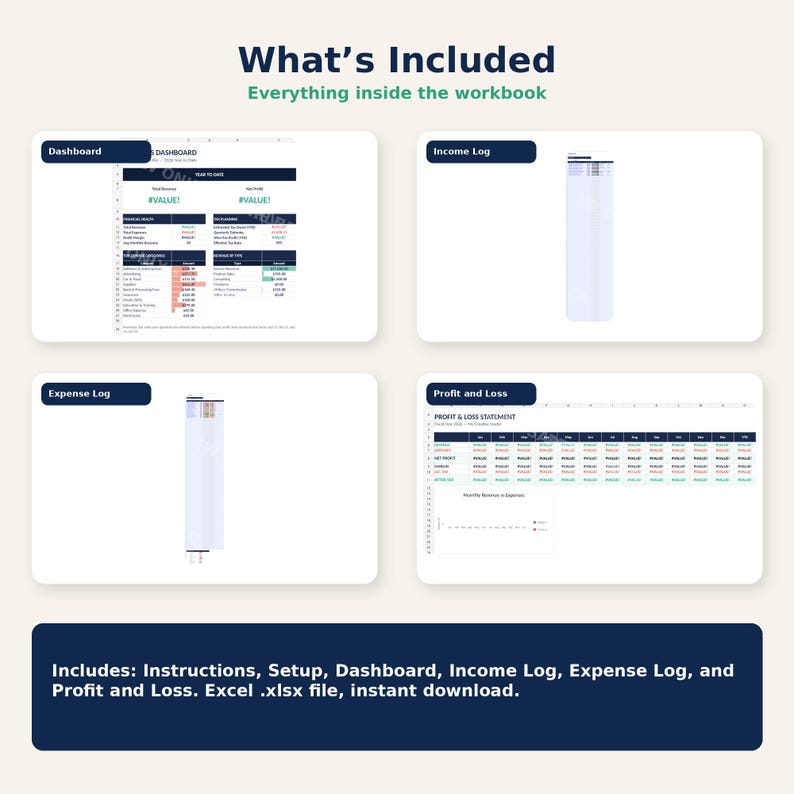 Pu&ograve; includere: Layout di un quaderno di lavoro digitale con il titolo "Cosa &egrave; incluso" e il sottotitolo "Tutto all'interno del quaderno di lavoro". L'immagine mostra schermate della dashboard, del registro delle entrate, del registro delle spese e delle sezioni di profitti e perdite.