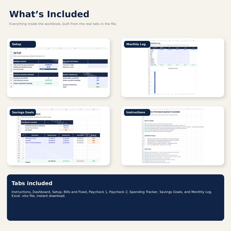 May include: A digital financial planner with multiple tabs, including Setup, Monthly Log, Savings Goals, and Instructions. The workbook is designed for budgeting and tracking expenses. The text "What's Included" and "Tabs included" are visible.