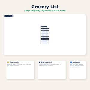 May include: A white background with the words "Grocery List" in blue and green. The text "Keep shopping organized for the week" is below. There is a grocery list in the center and three boxes with text below.