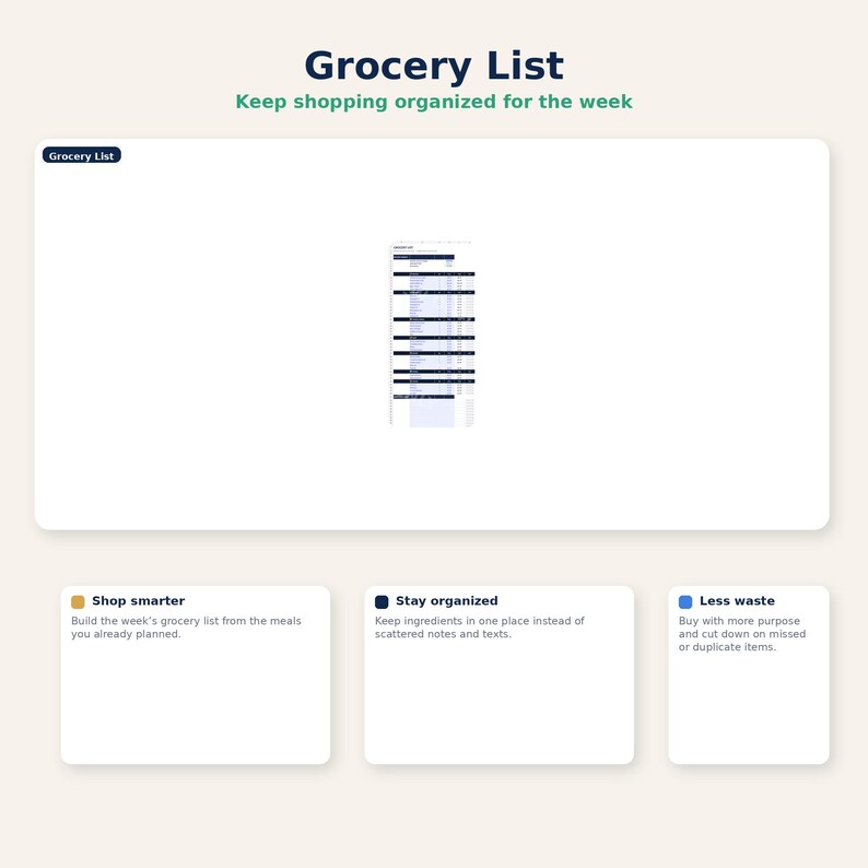 May include: A white background with the words "Grocery List" in blue and green. The text "Keep shopping organized for the week" is below. There is a grocery list in the center and three boxes with text below.