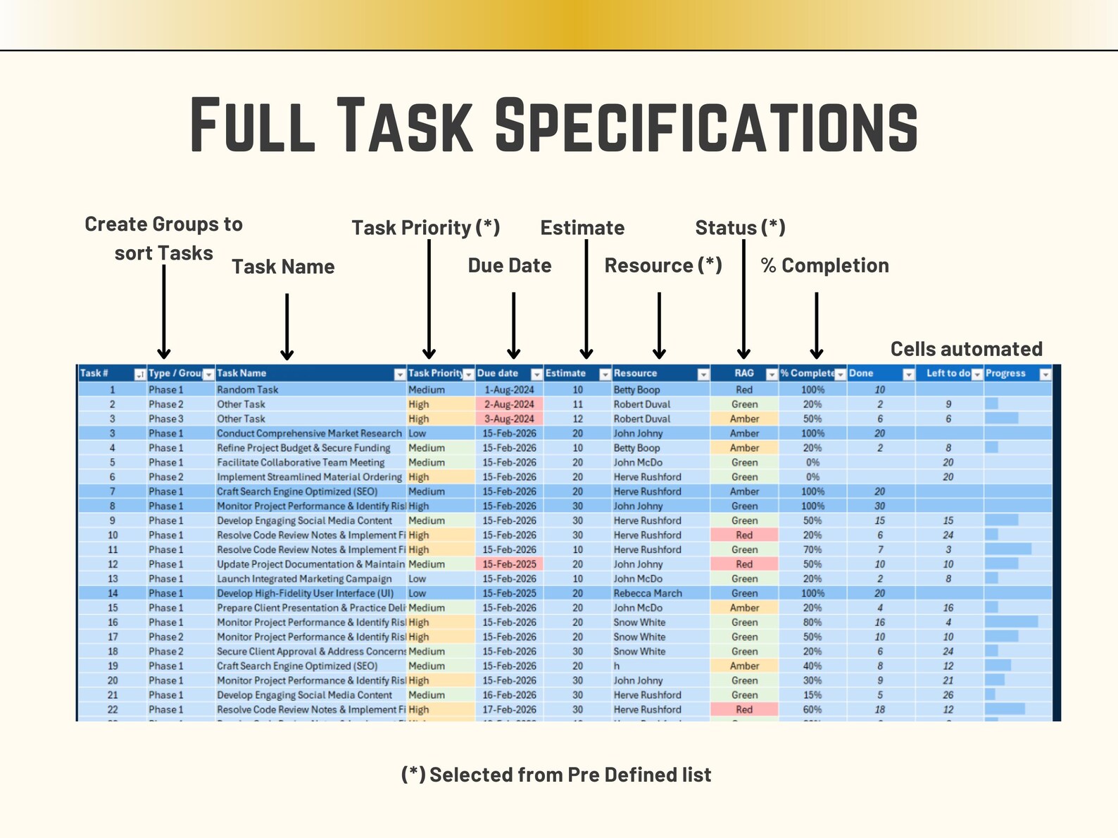 Project Task Excel Workbook Excel Task Tracker Template: Automated Project Management Spreadsheet ...