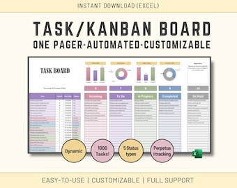 One-Page Kanban Task or To Do List Board Excel Template, Download Now, Customizable, 1000 Tasks, On Hold, Incoming, Task Tracker, Urgent