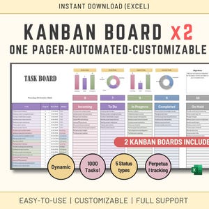 Könnte beinhalten: Eine digitale Kanban-Board-Vorlage für Excel mit einer Aufgabenliste, Statusspalten für eingehende, zu erledigende, laufende, abgeschlossene und pausierte Aufgaben sowie Datenvisualisierungsdiagrammen, Projektzielen und dynamischem Tracking.
