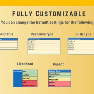 Options For Risk Status Customizable Excel Risk Register Template (instant Download) - Etsy