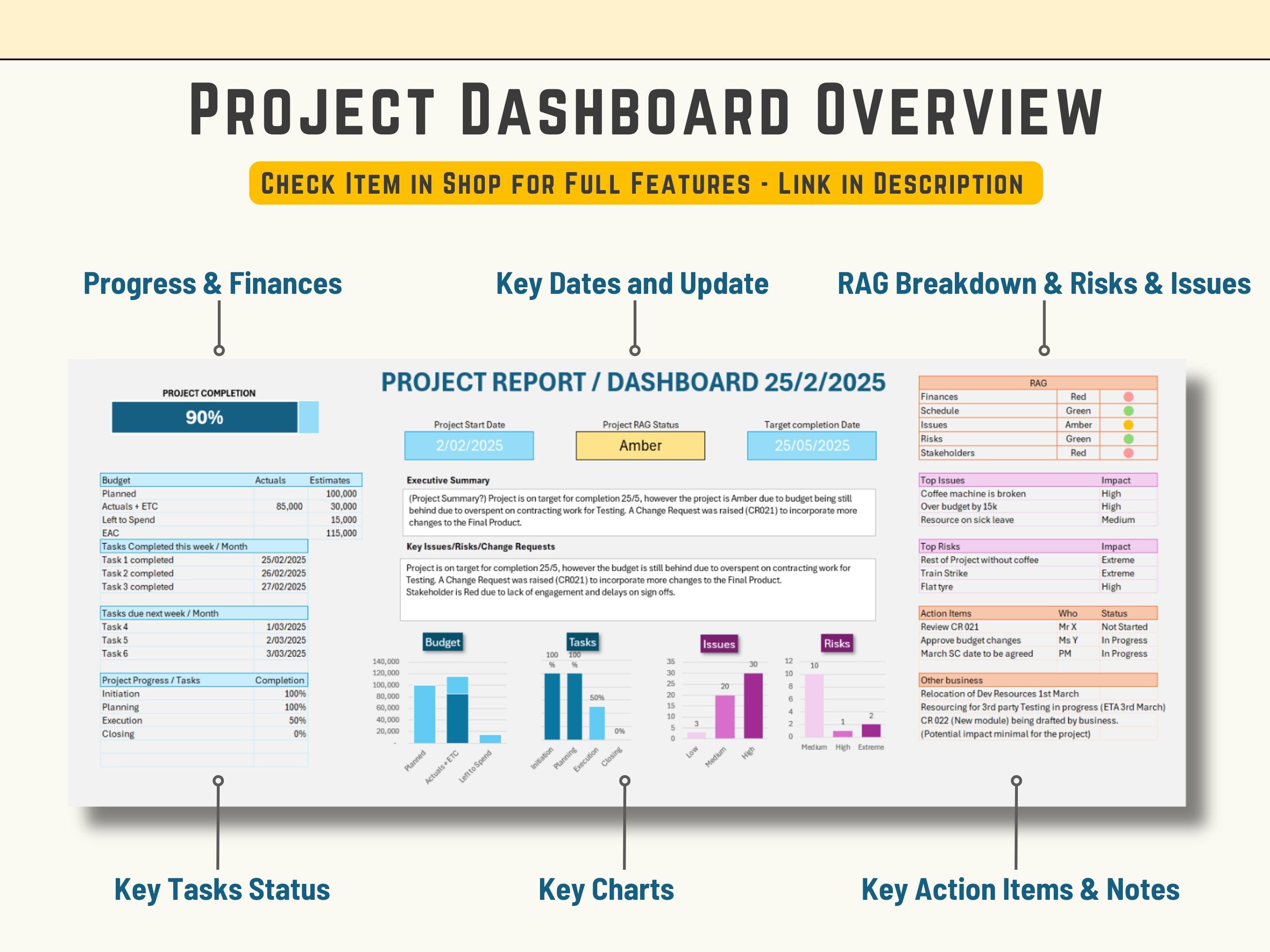 Excel Project Management Templates Bundle Including a Project Report a ...