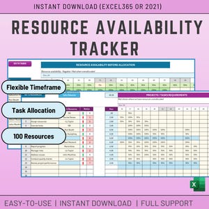 Excel Resource Planning and Allocation System, Resource Management template, Capacity Planning spreadsheet, Instant Download Team Planning