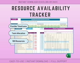 Excel Resource Planning and Allocation System, Resource Management template, Capacity Planning spreadsheet, Instant Download Team Planning
