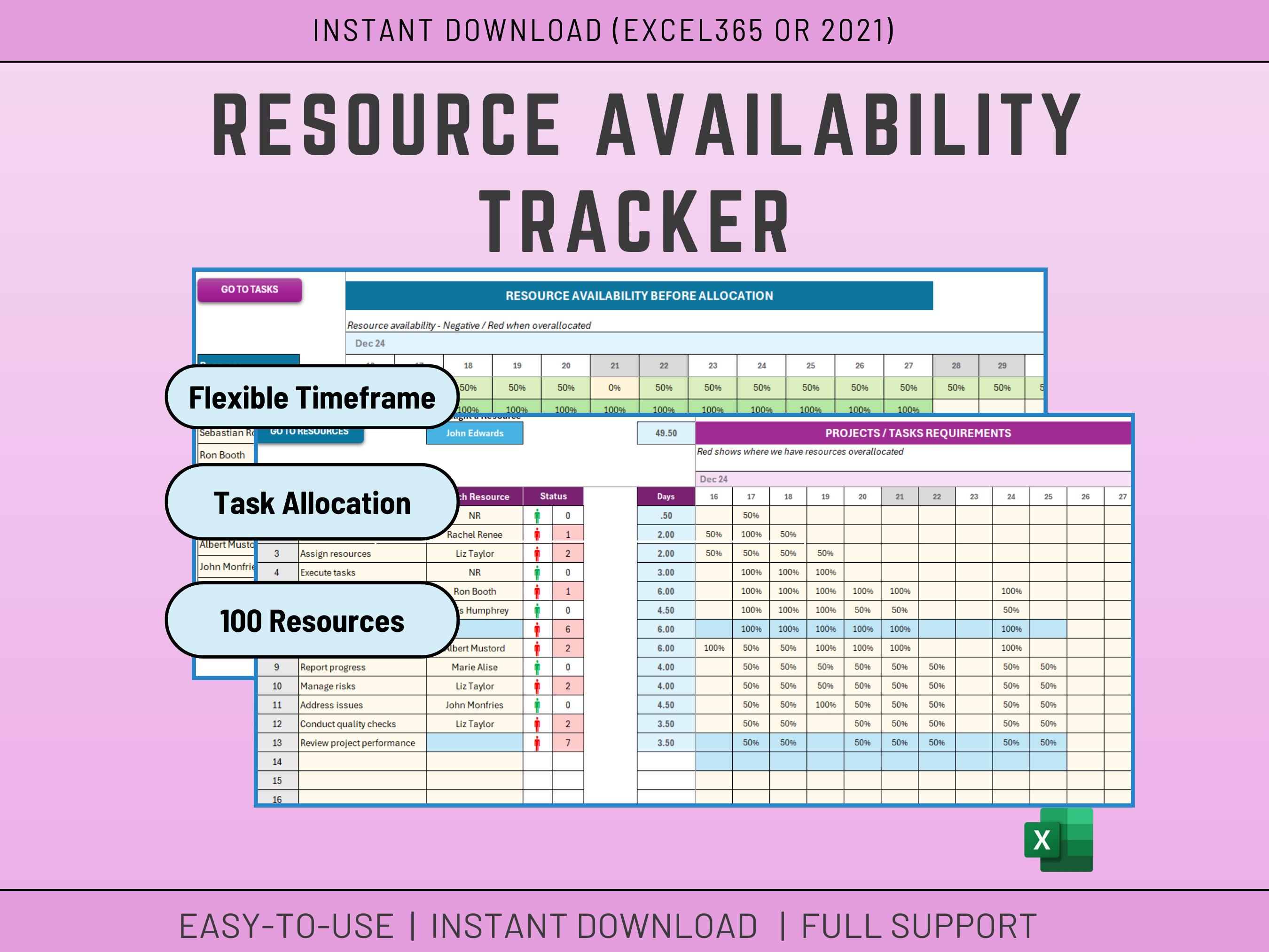 Excel Resource Planning and Allocation System, Resource Management template, Capacity Planning spreadsheet, Instant Download Team Planning