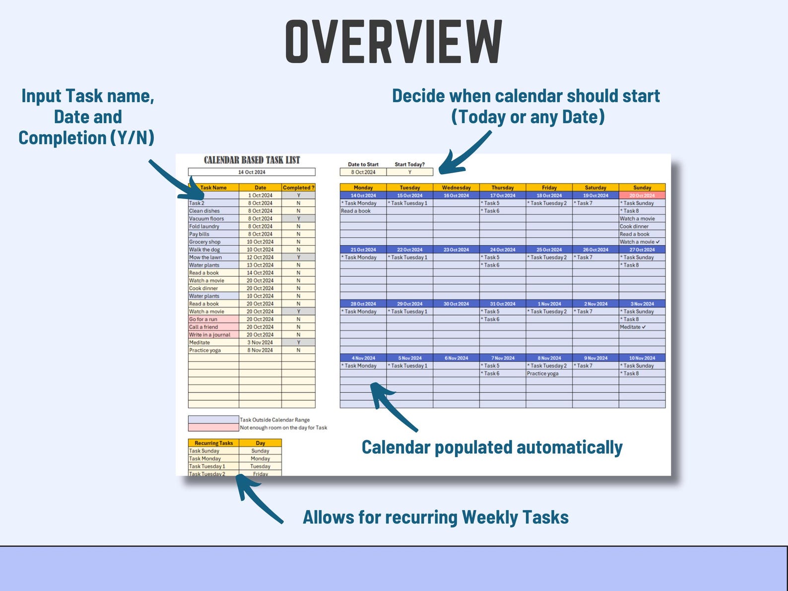 Excel Calendar Task List: Automated Task Tracker (download Template) - Etsy