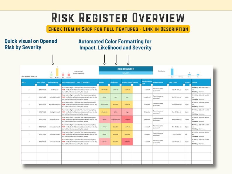 Excel Project Management Pack, Project Status Dashboard, Risk Register ...