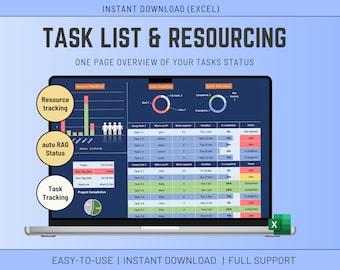 Excel Task Tracking Dashboard - Activities, Projects, Resource Usage, Project Management, Goal Tracking, Timelines and Deadlines