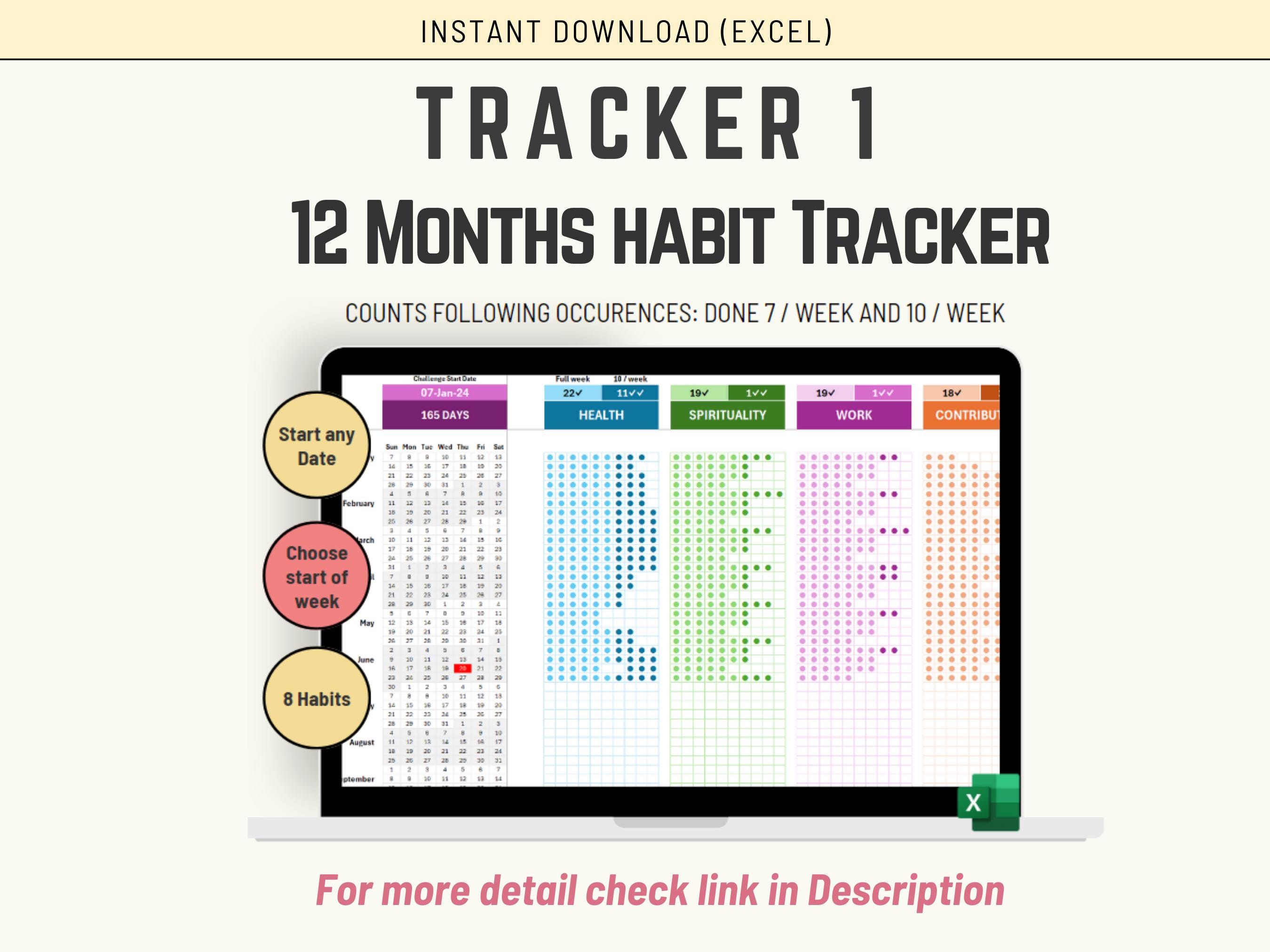 Excel Habit Tracker Template Bundle: Daily & 12-month Goal Planner ...