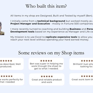 Excel Task Tracker Template: Project Management Spreadsheet (digital ...