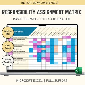 RACI RASIC Matrix Excel Template | Project Management Responsibility Assignment Chart | Editable  Spreadsheet | Task Role Tracker