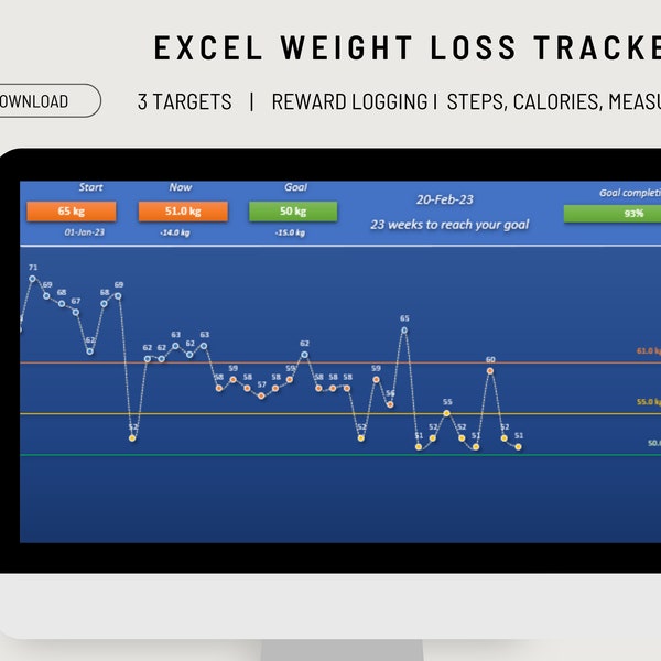 Calorie Counter Etsy