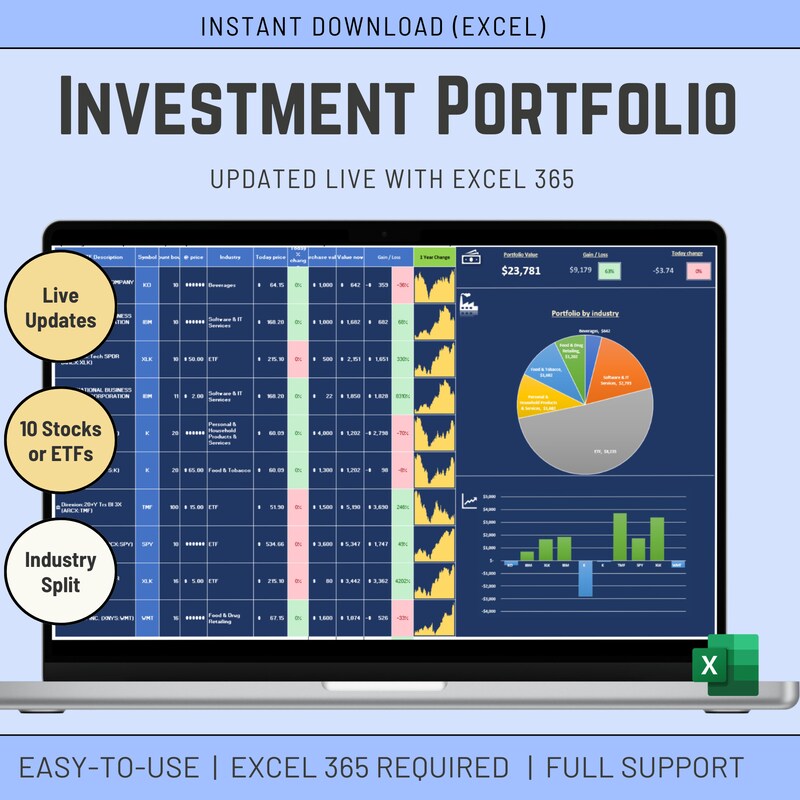 Energy X Stock Price Today Etsy Canada