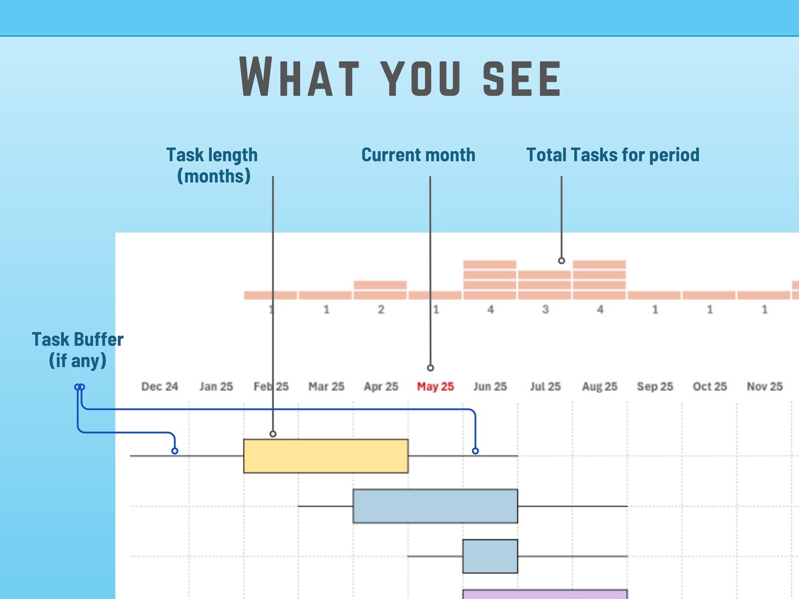 Excel Monthly Timeline Gantt Template: Project Scheduling & Planning ...