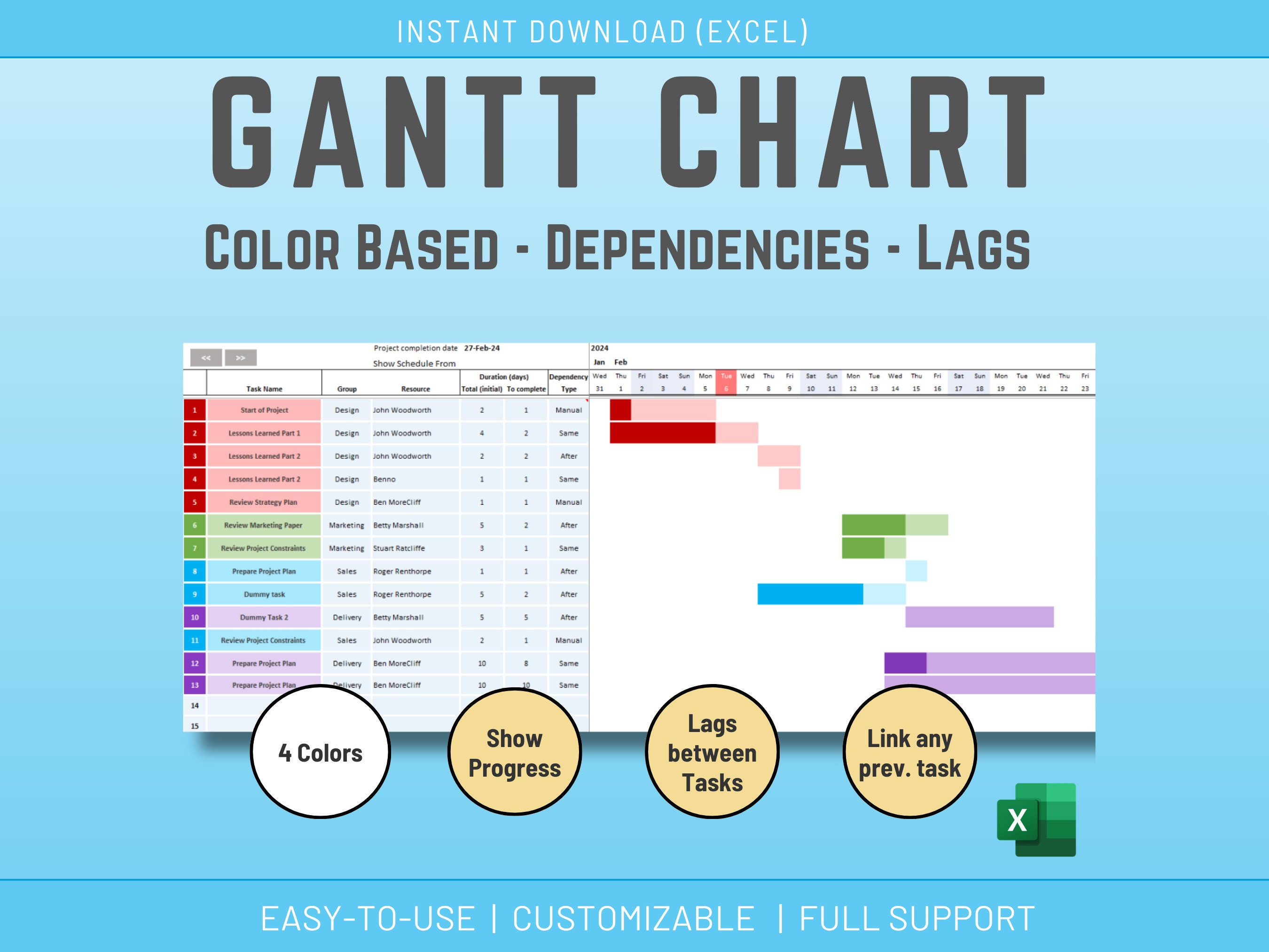 Gantt Chart in Excel Scheduling Tool With Dependencies and Team